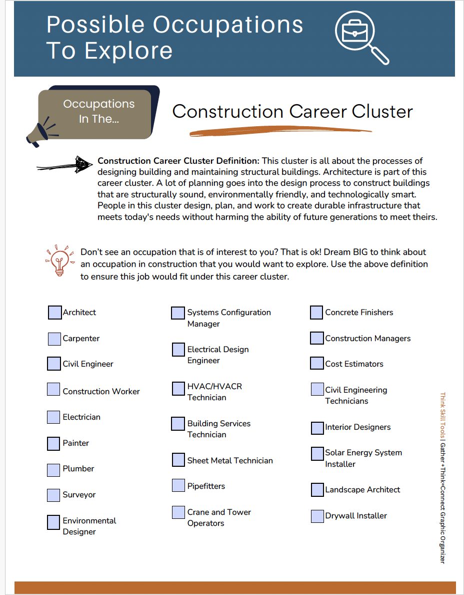 Construction Career Research and Resume Builder - Image 2